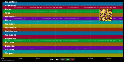 Kann eine Frau nicht sein wie ein Mann - Hubschmied Paul &amp; Schönfelde. (MIDI individual tracks)