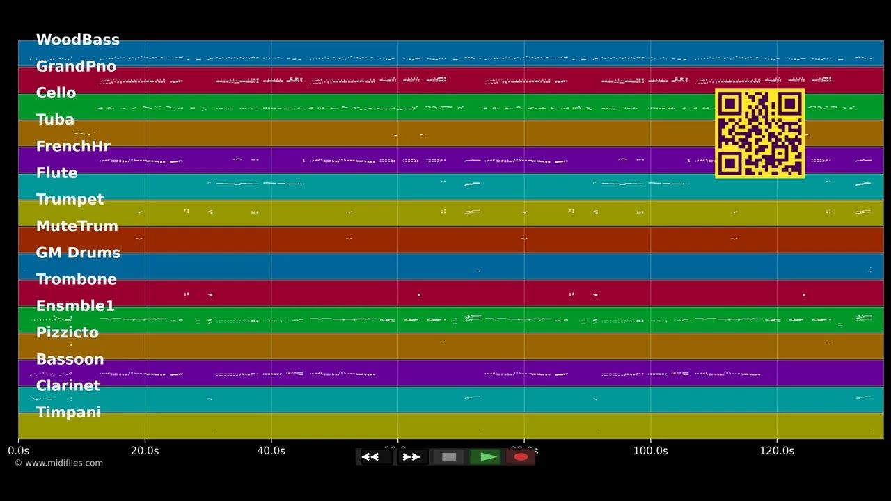 Kann eine Frau nicht sein wie ein Mann - Hubschmied Paul &amp; Schönfelde. (MIDI individual tracks)