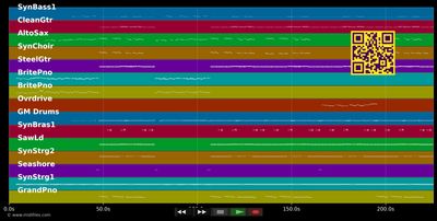 Wollte mich ändern - Gilbert (MIDI individual tracks)