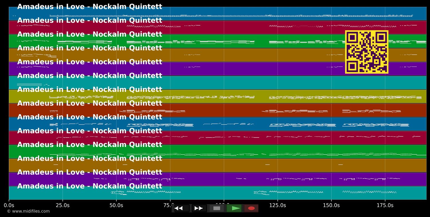 Amadeus in Love - Nockalm Quintett (MIDI individual tracks)