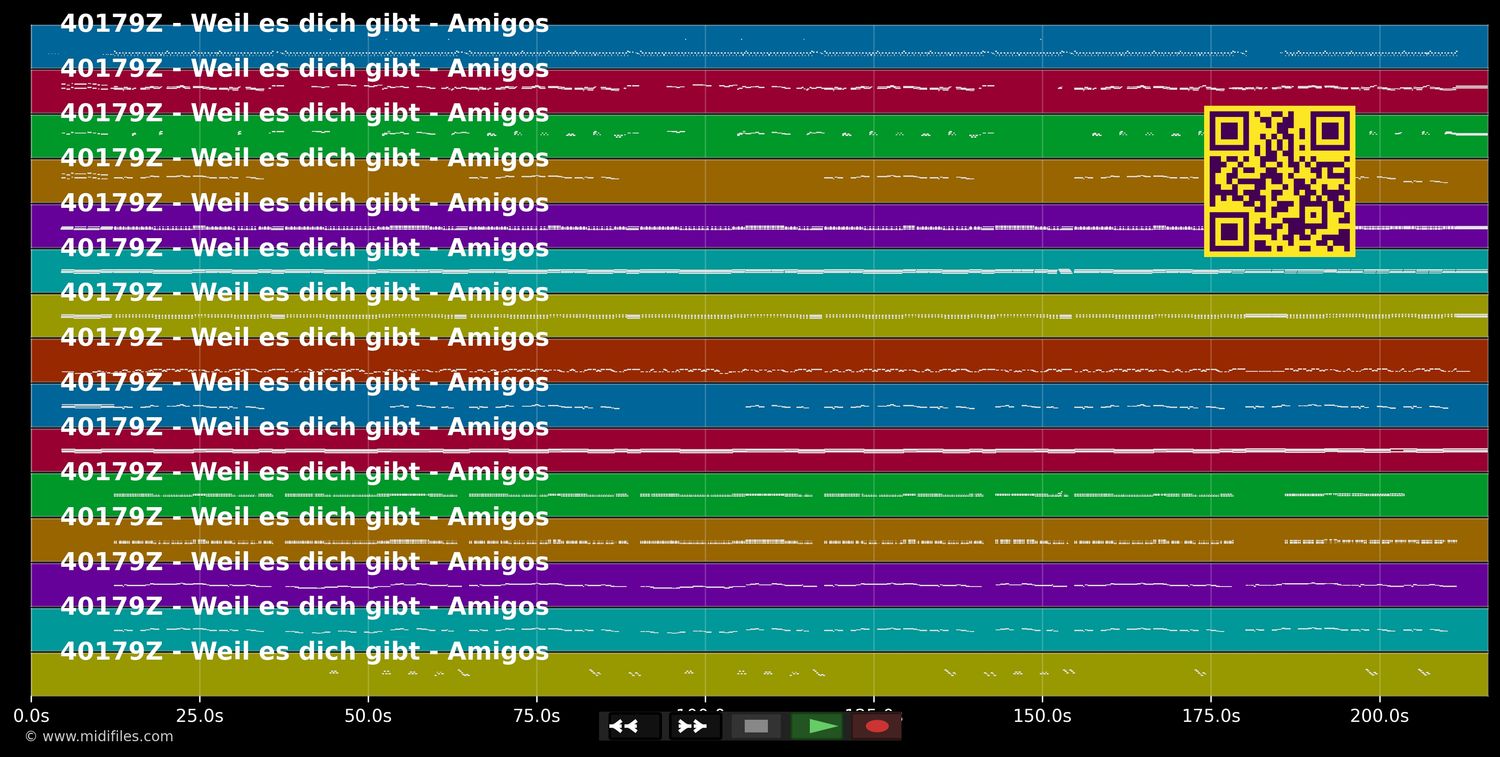 Weil es dich gibt - Amigos (MIDI individual tracks)