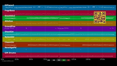 Drei Töne am Piano - Flippers (MIDI individual tracks)