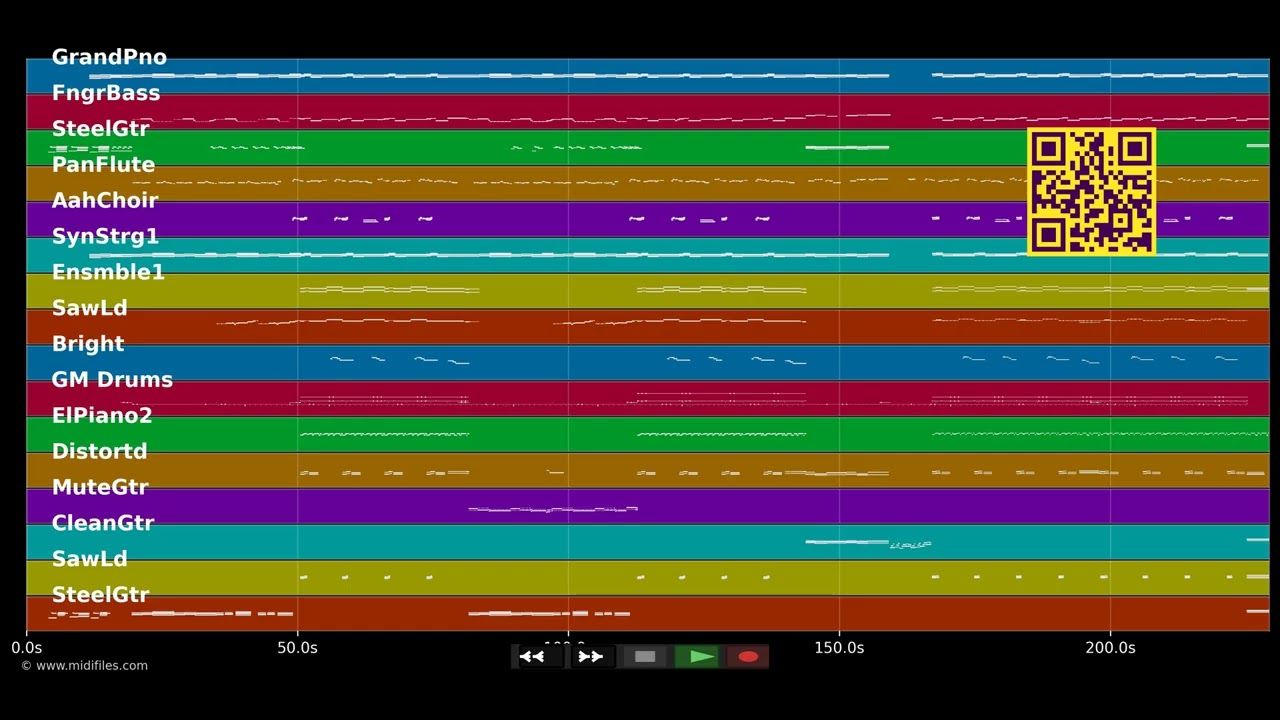 Wovon träumst du - Gerrit Winter (MIDI individual tracks)