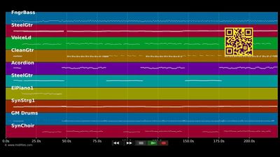 Beuge dich vor grauem Haar - Ladiner (MIDI individual tracks)