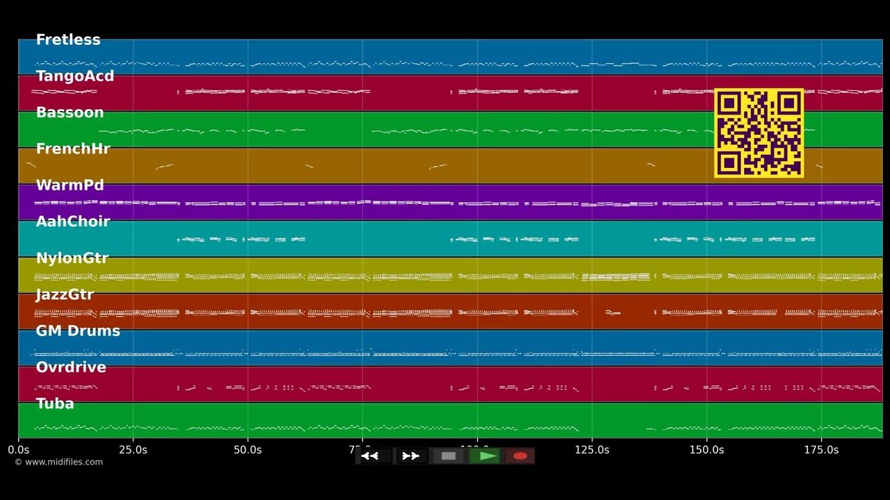 Wie lang muss ich noch warten - Räuber (MIDI individual tracks)