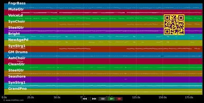 Weisse Wolken hoch am Himmel - Andy Borg (MIDI individual tracks)