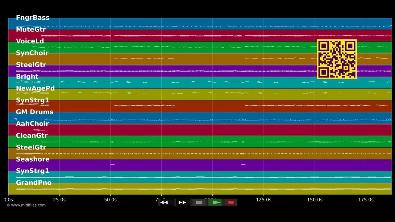 Weisse Wolken hoch am Himmel - Andy Borg (MIDI individual tracks)