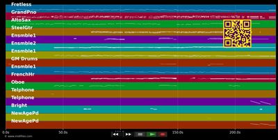 Memory - Barbra Streisand (MIDI individual tracks)