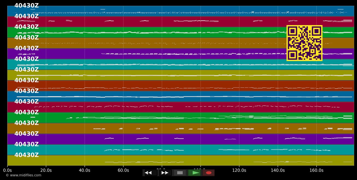 Da drob'n in die Berg is da Herrgott... - Marc Pircher (MIDI individual tracks)