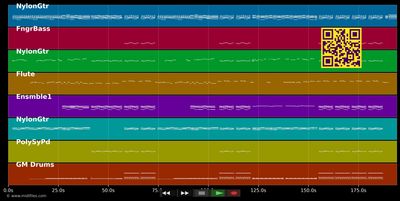 Color gitano - Kendji Girac (MIDI individual tracks)