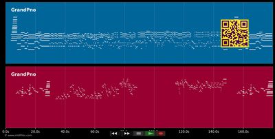 Happy Birthday - Jonny May (MIDI individual tracks)
