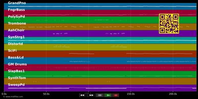 Should Be Higher (Radio Edit) - Depeche Mode (MIDI individual tracks)