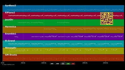 Isn't She Lovely - Stevie Wonder (MIDI individual tracks)