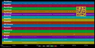 Ganz einfach was verrücktes tun - Stefanie Hertel (MIDI individual tracks)