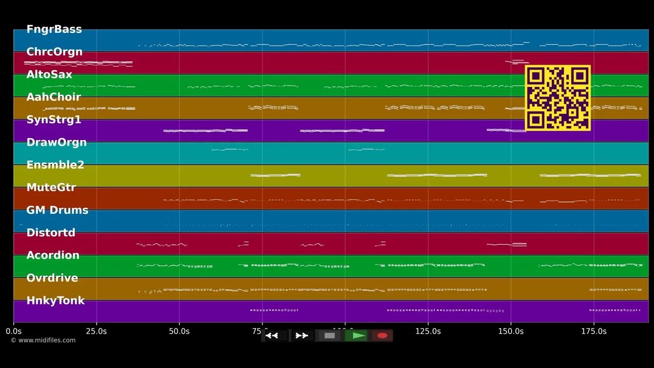 Viva Colonia  - Höhner (MIDI individual tracks)