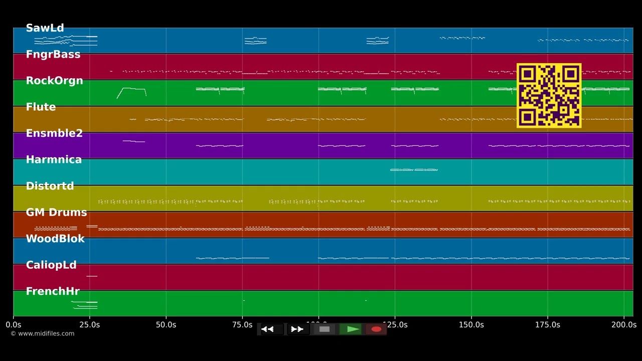 Untouchable  - Falco (MIDI individual tracks)