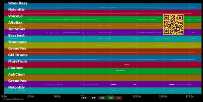 Tante Hedwig Polka - Heinz Erhardt (MIDI individual tracks)