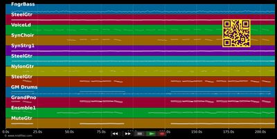 Wo sind die Sterne - Romeos Erben &amp; Sander Nelly (MIDI individual tracks)