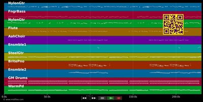 Wenn Du lachst - Dana Winner (MIDI individual tracks)