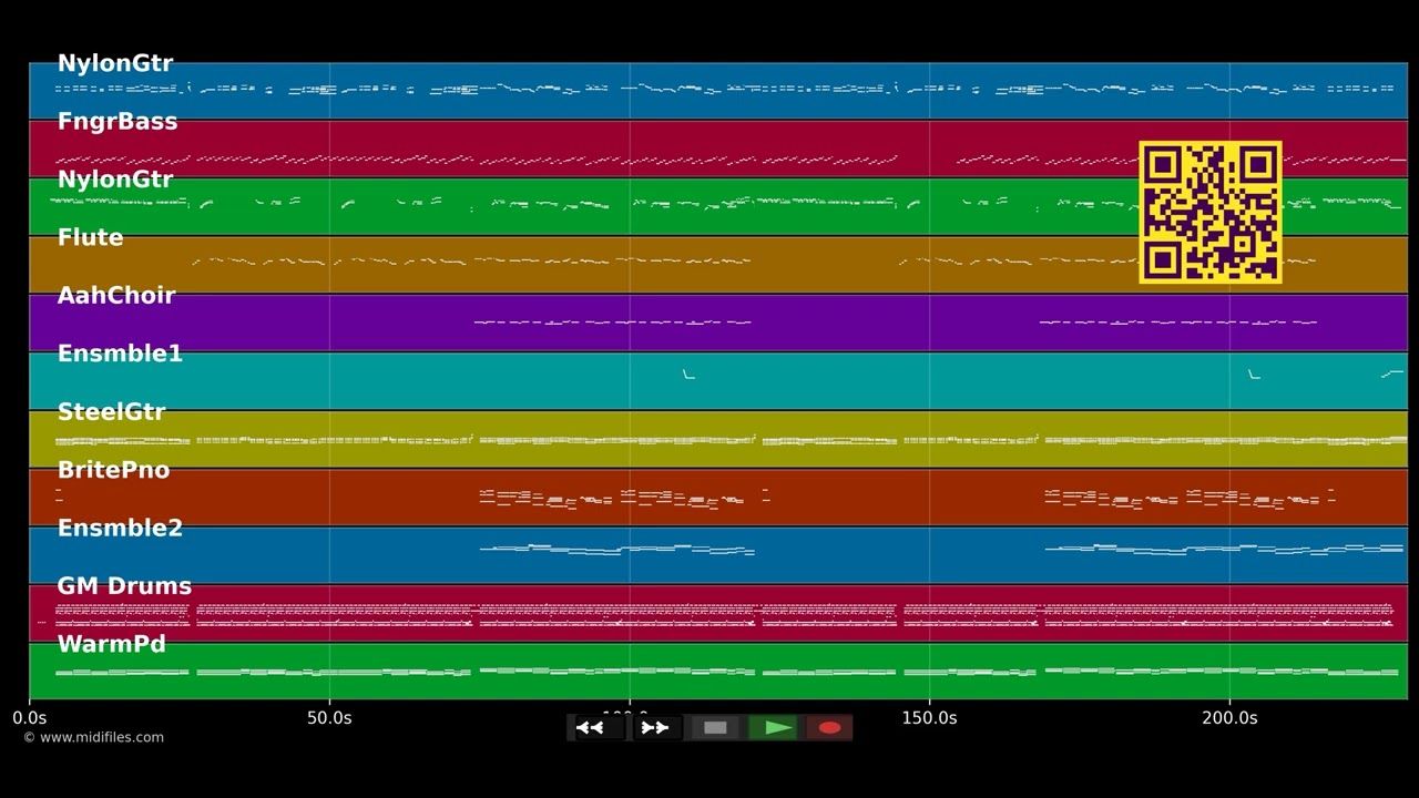 Wenn Du lachst - Dana Winner (MIDI individual tracks)