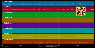 L'aurore - Lea Mahjun (MIDI individual tracks)