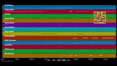 UB40 Medley 01 - UB40 (MIDI individual tracks)