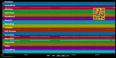 Lang scho nimmer g'sehn - Haindling (MIDI individual tracks)