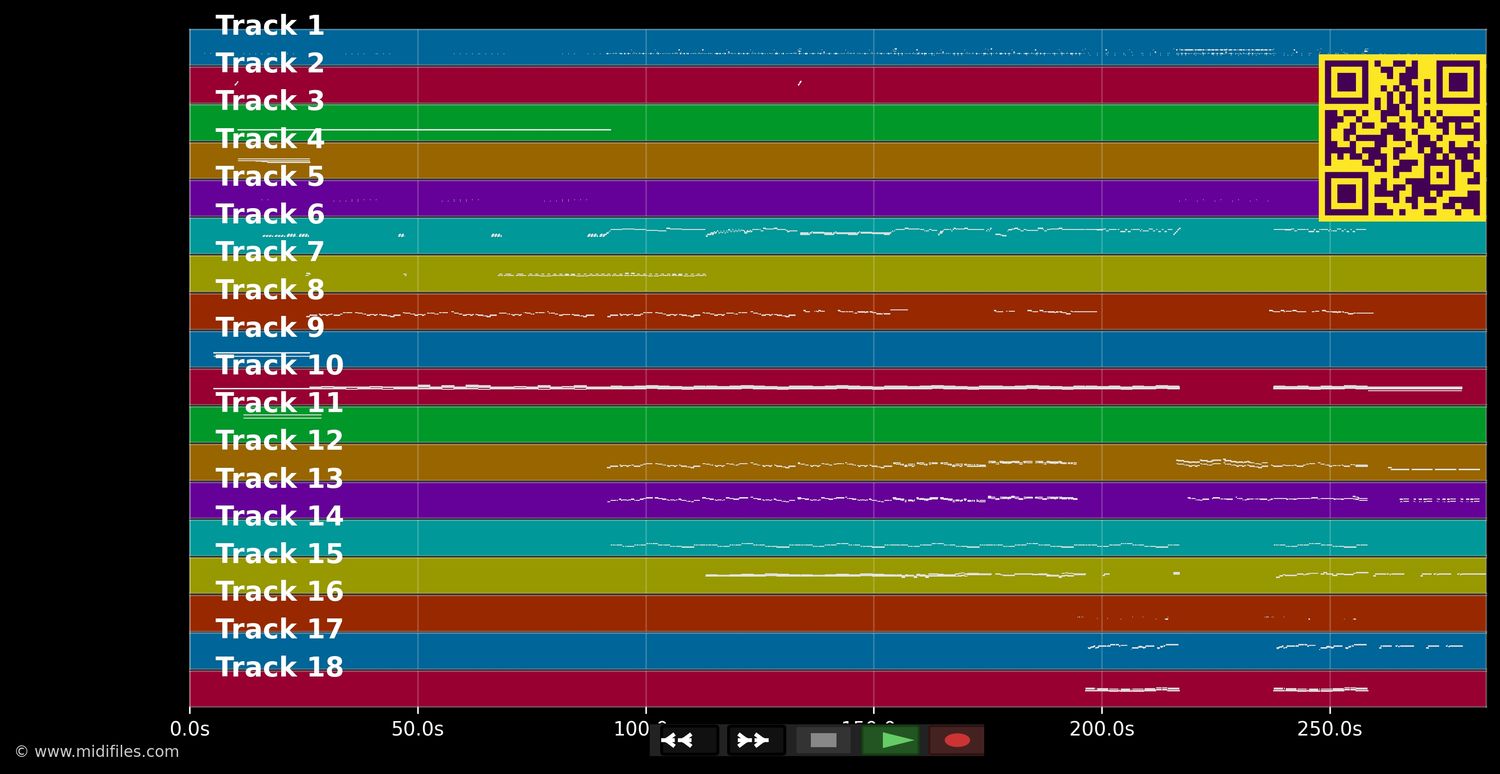 Crocket Theme /TV: Miami Vice - Jan Hammer (MIDI individual tracks)