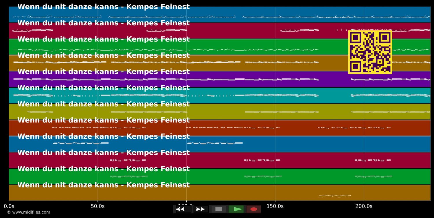Wenn du nit danze kanns - Kempes Finest (MIDI individual tracks)
