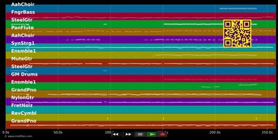 Photograph  - Ed Sheeran (MIDI individual tracks)