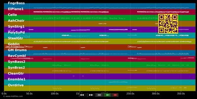 Freelove - Depeche Mode (MIDI individual tracks)