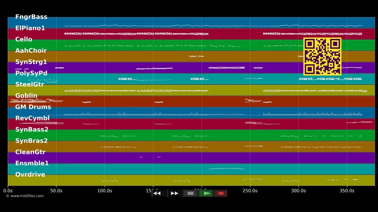 Freelove - Depeche Mode (MIDI individual tracks)