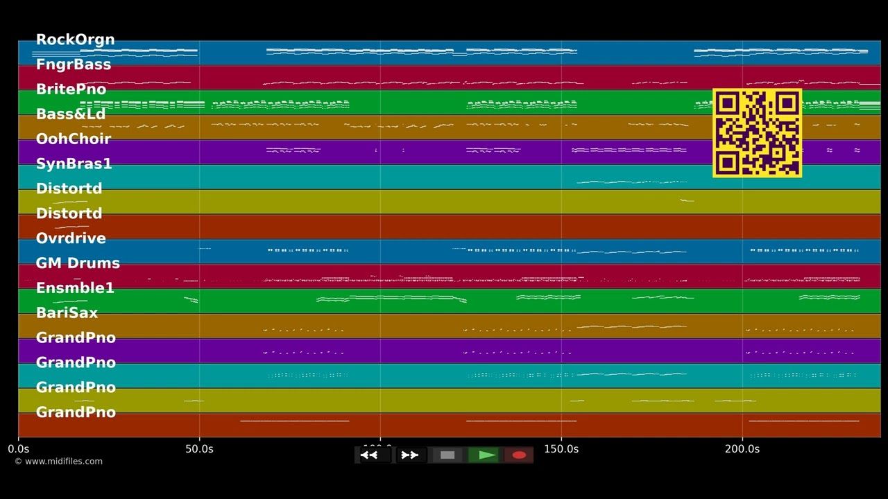 Love Me Again - John Newman (MIDI individual tracks)