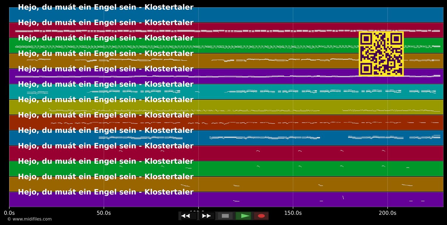 Hejo, du mußt ein Engel sein - Klostertaler (MIDI individual tracks)
