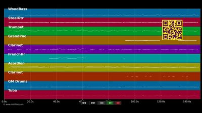 Freunde, ja heute feiern wir - Viller Spatzen (MIDI individual tracks)