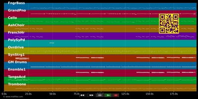 Ein Stern, der Deinen Namen trägt - Edlseer (MIDI individual tracks)