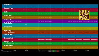 Ein Stern, der Deinen Namen trägt - Edlseer (MIDI individual tracks)