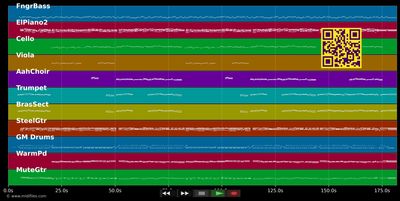 Ein Engel vom Marienhof - Alpentrio Tirol (MIDI individual tracks)