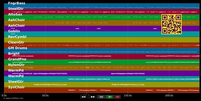 Mein zweites Leben - Nockalm Quintett (MIDI individual tracks)