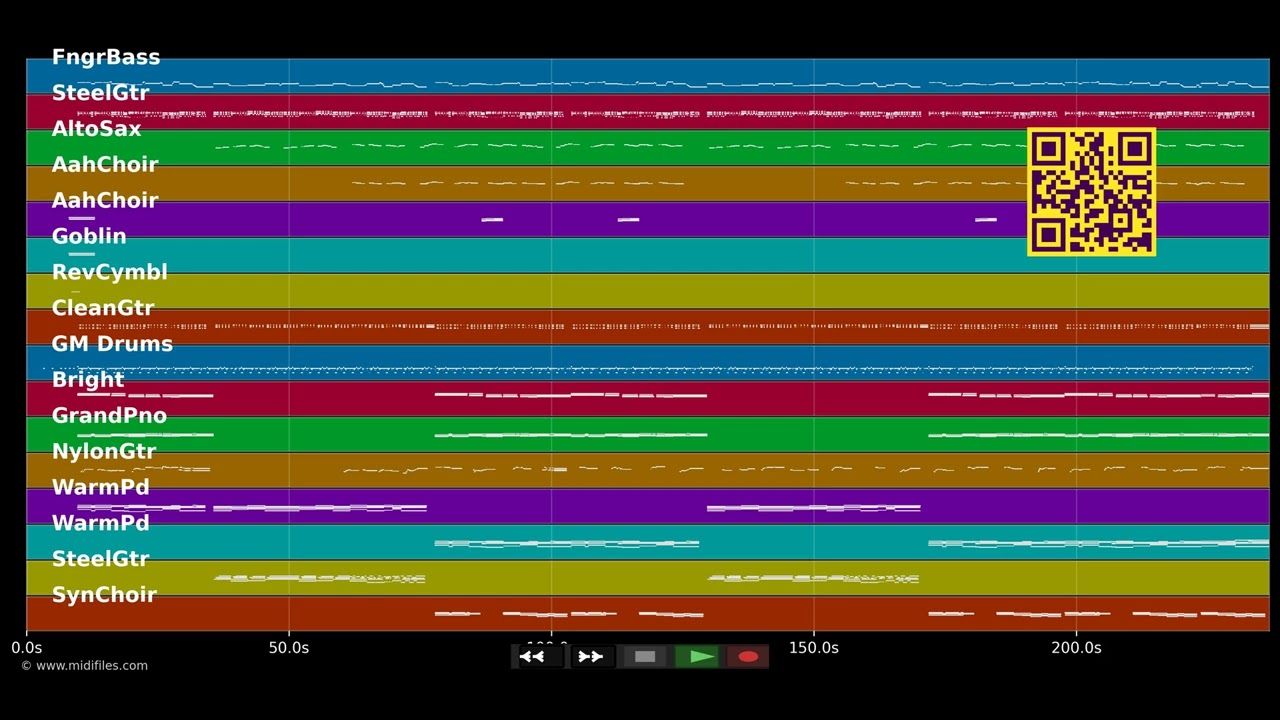 Mein zweites Leben - Nockalm Quintett (MIDI individual tracks)