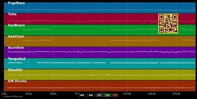 Mega Hit Medley - Zellberg Buam (MIDI individual tracks)