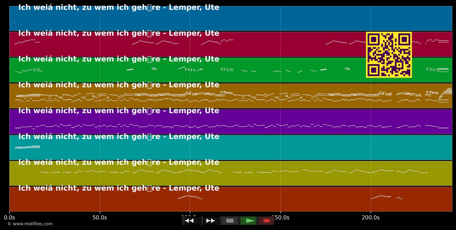 Ich weiß nicht, zu wem ich gehöre - Ute Lemper (MIDI individual tracks)