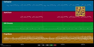 Rot sind die Rosen / Son Todas Bellas - Semino Rossi (MIDI individual tracks)