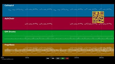 Rot sind die Rosen / Son Todas Bellas - Semino Rossi (MIDI individual tracks)