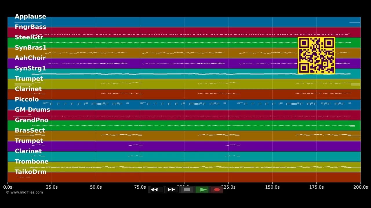 Olé Olé (Ole Ole - Das Betze-Lied) - Horst Schneider (MIDI individual tracks)
