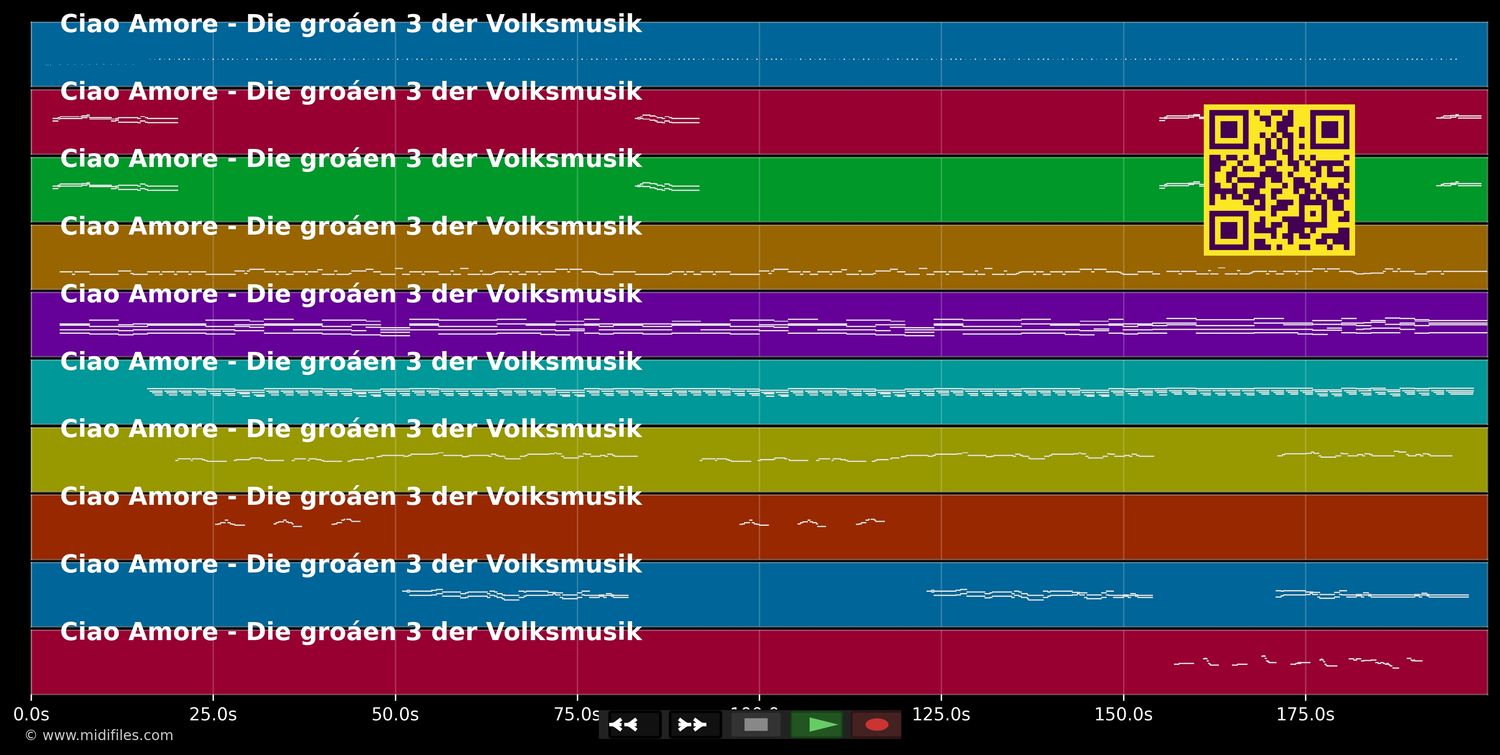 Ciao Amore - Großen 3 der Volksmusik (MIDI individual tracks)