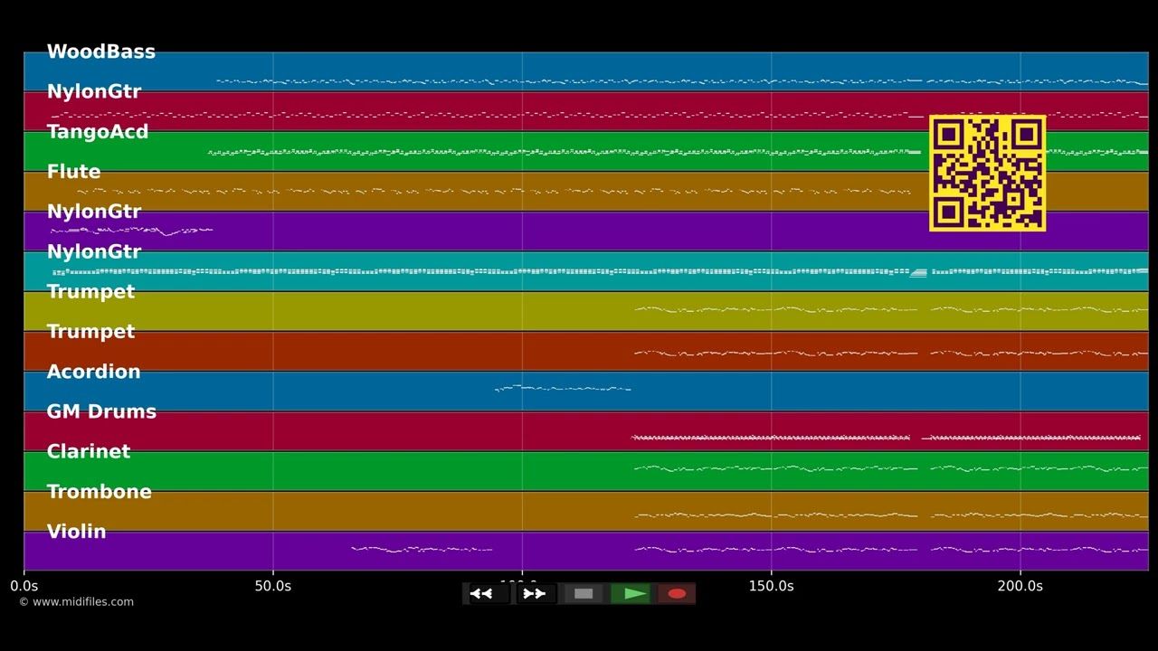 Bientôt - Pierre Perret (MIDI individual tracks)