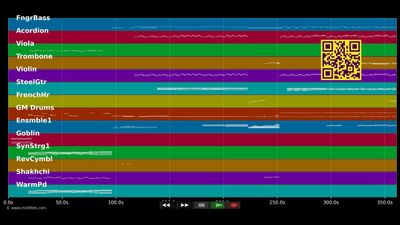 Reel Around The Sun - Riverdance (Show) (MIDI individual tracks)