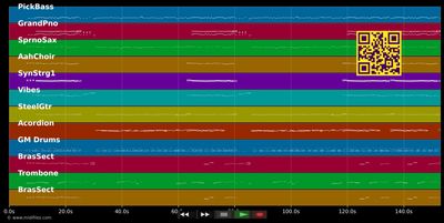 Es is noch Suppe da - Jupp Schmitz (MIDI individual tracks)