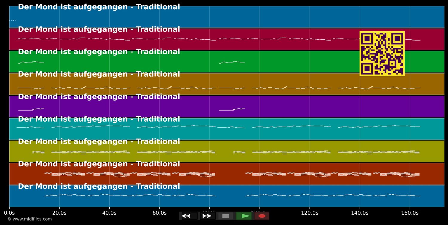 Der Mond ist aufgegangen - Traditional (MIDI individual tracks)